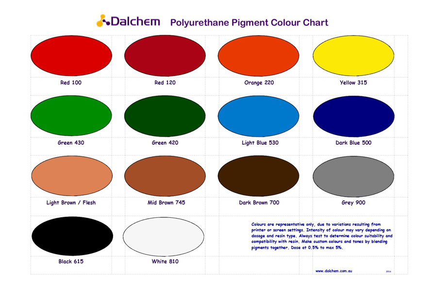 Polyurethane Pigment